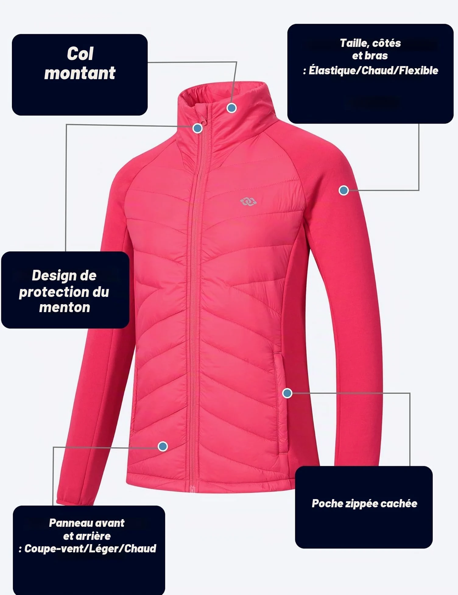 MoFiz Doudoune Femme Legere Veste Matelassée Blouson Veste Polaire Femme Chaude de Sport Randonnée avec Zip