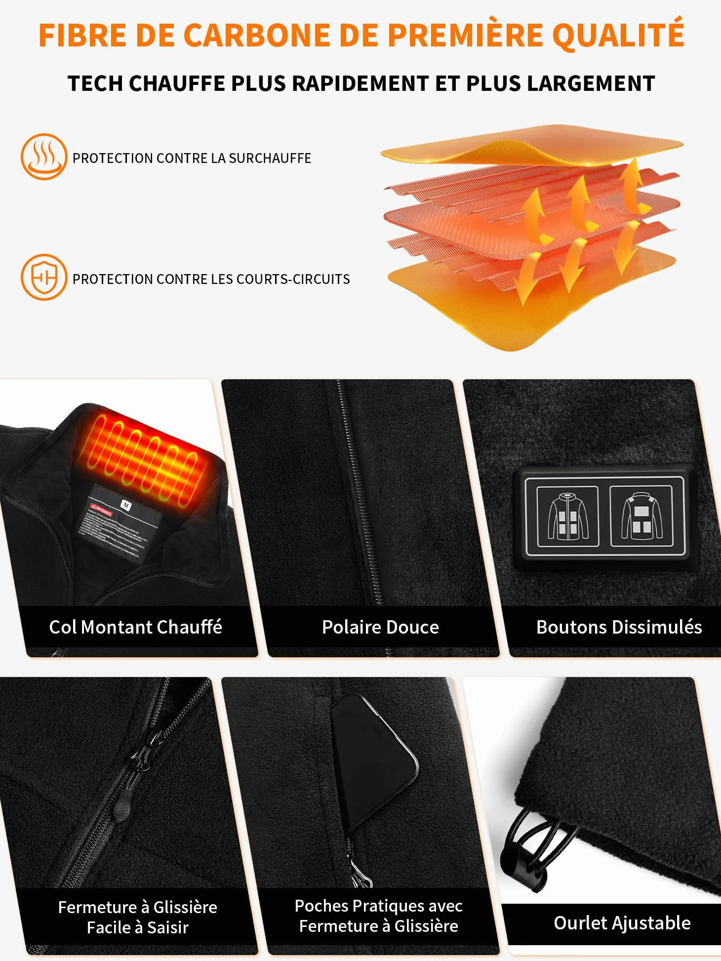 Veste Polaire Chauffante Homme avec Batterie 18400 mAh, Blouson Manteau Chauffant Homme Femme avec Batterie Incluse, Gilet Vêtement Chauffant Manche Longue, 10 Zones de Chauffage