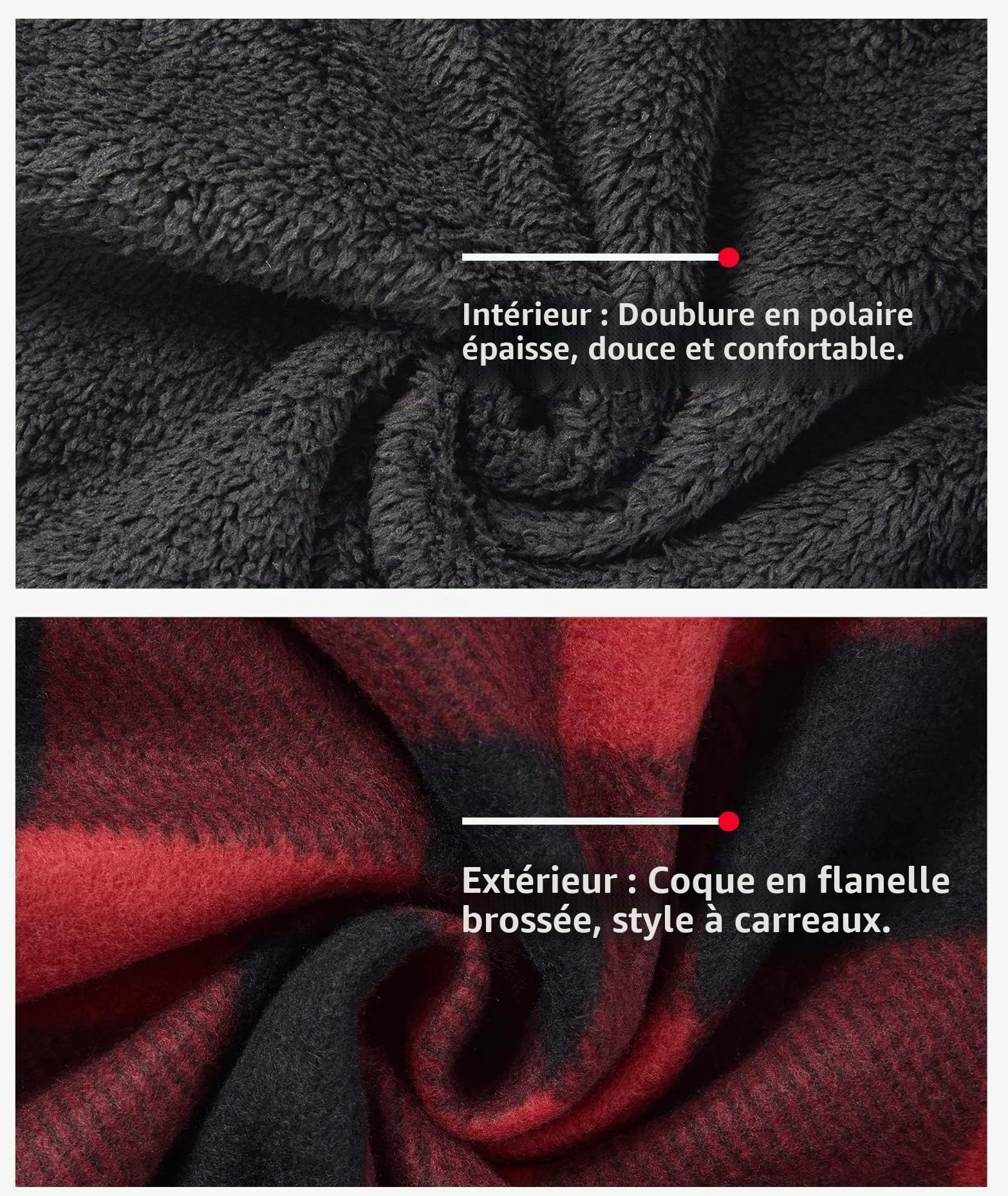 SwissWell Chemise pour Homme Épaissir Veste Flanelle Carreaux Doublure Peluche Loisirs Doublée Sweat à Capuche Homme Polaire Veste D'hiver Avec Poches