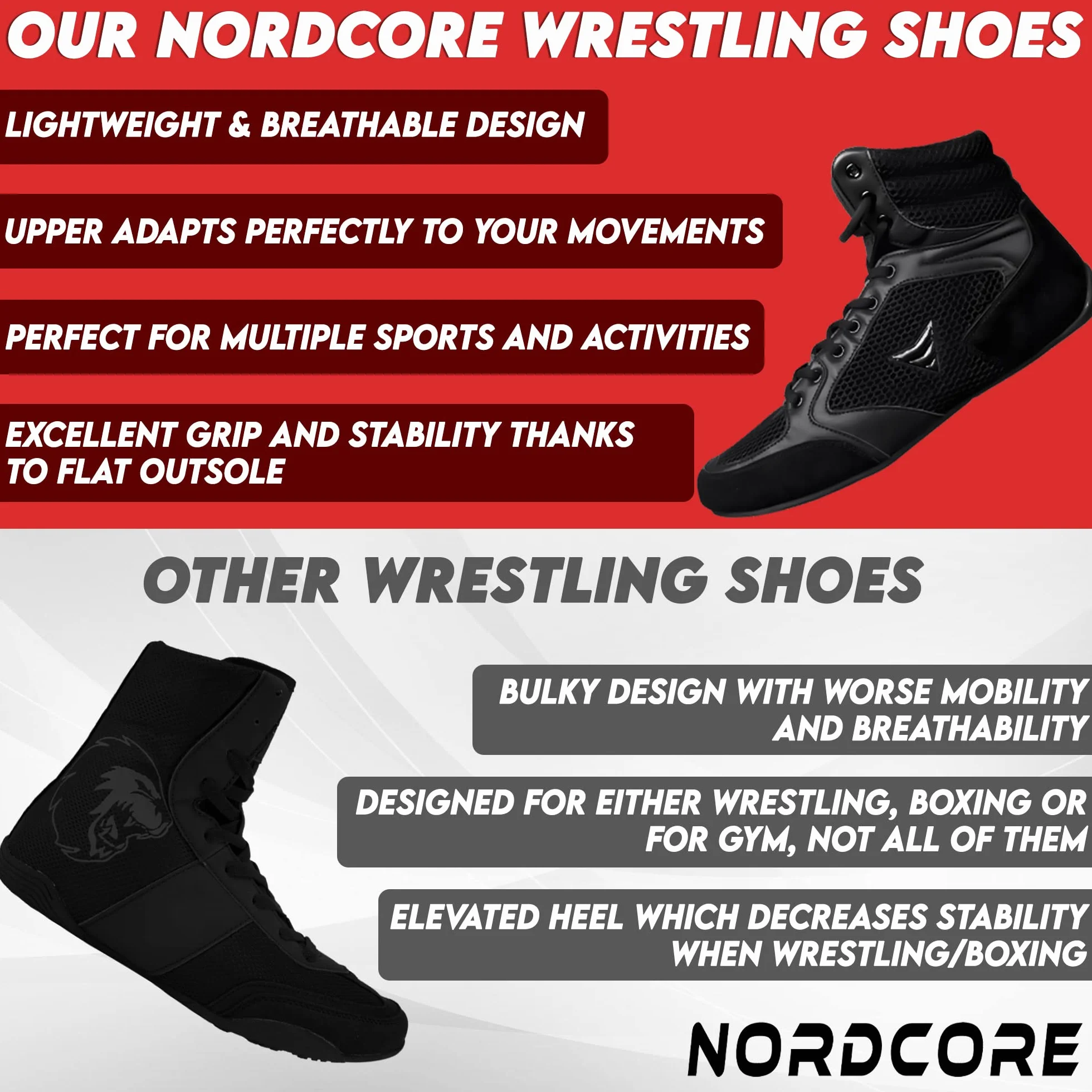 Nordcore Chaussure de Lutte Mat Ace - Chaussure de Boxe Légères pour Arts Martiaux – Chaussures Haltérophilie à Haute Traction pour Hommes et Femmes – Wrestling Shoes
