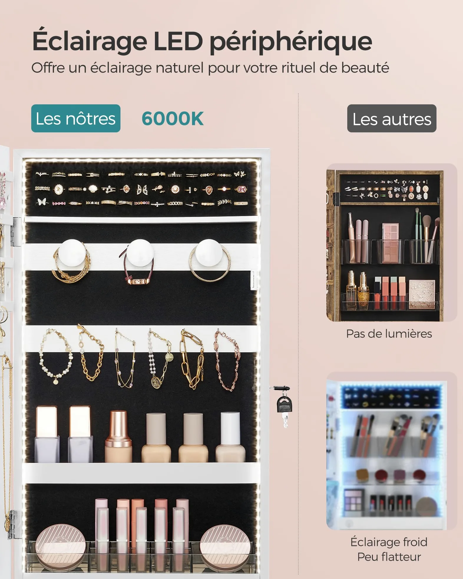 SONGMICS Armoire à Bijoux Miroir avec Éclairage LED Intégré, Rangement pour Bijoux Mural ou à Suspendre sur Une Porte, Armoire Miroir Suspendue 9,7 x 37 x 67 cm, Blanc JJC050W01