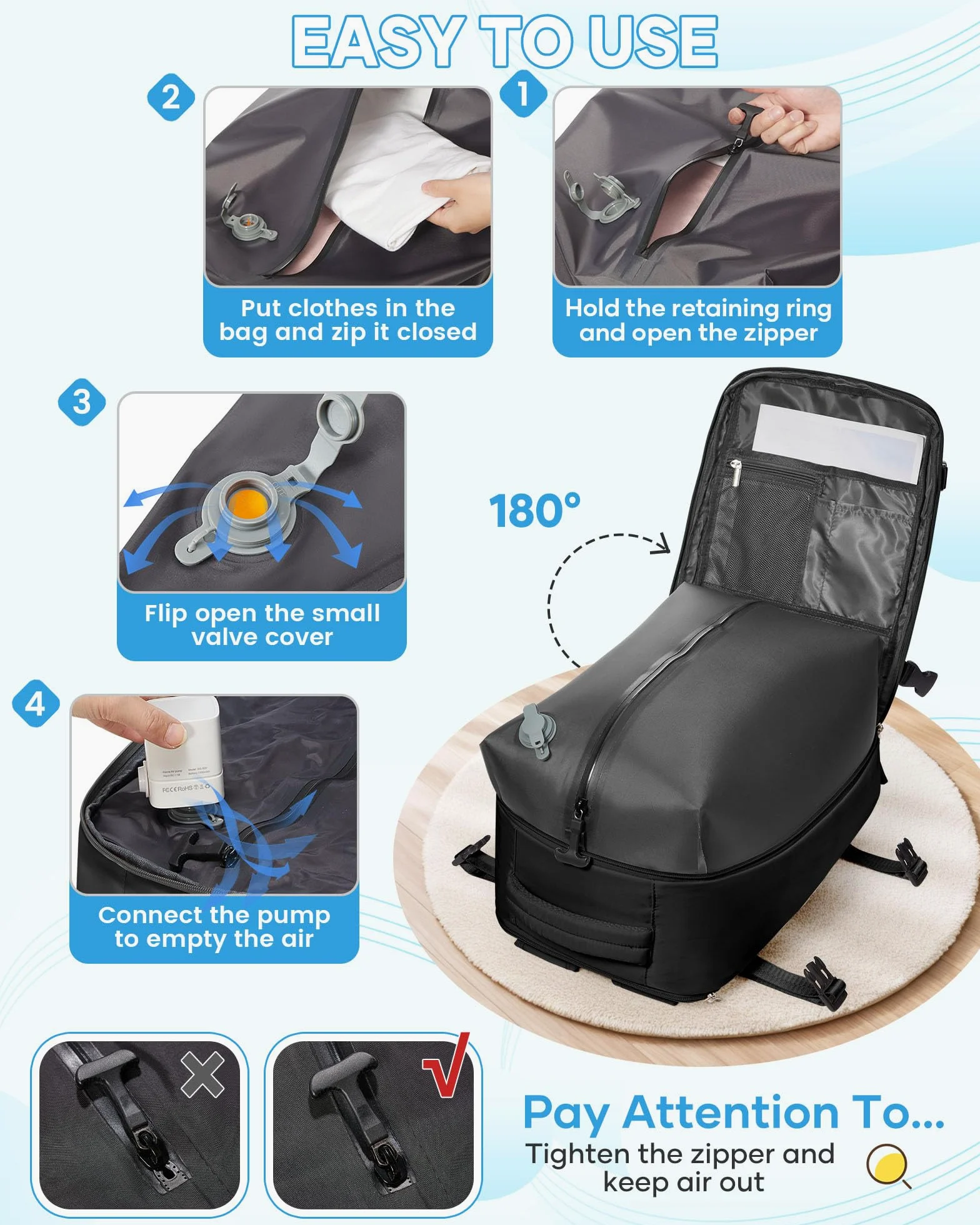 Sac à Dos Sous Vide Voyage 40x30x20 avec Pompe Bagage Cabine Ryanair Wizz Air Easyjet Ordinateur Portable 14 Pouces