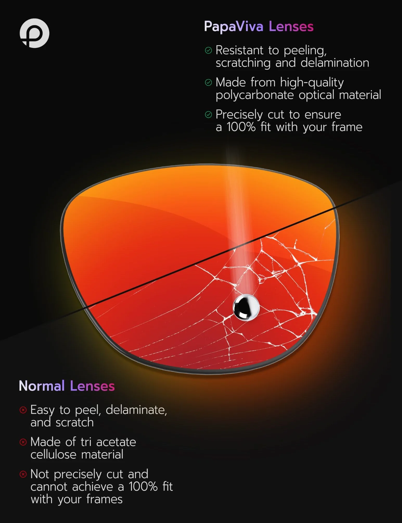 Verres de remplacement pour Oakley Holbrook XL OO9417