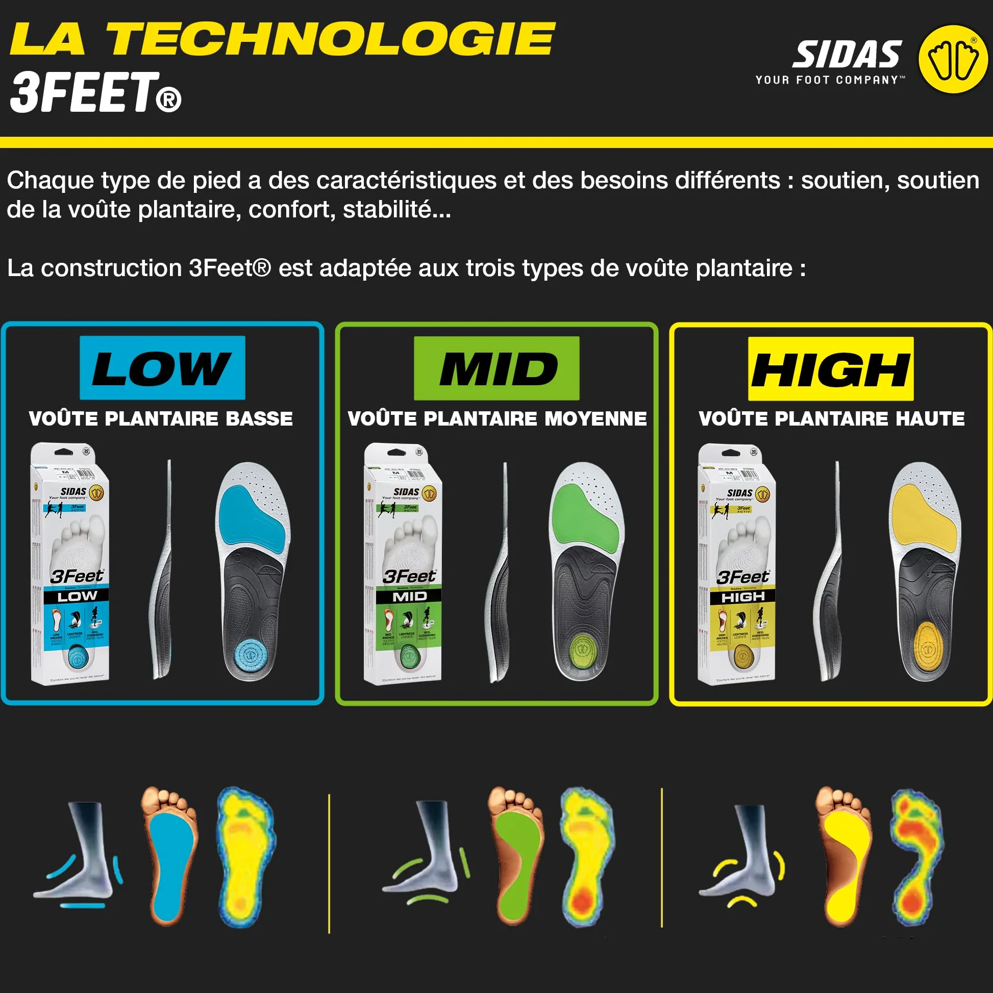 Sidas 3feet Activ High Semelle Course à Pied Mixte