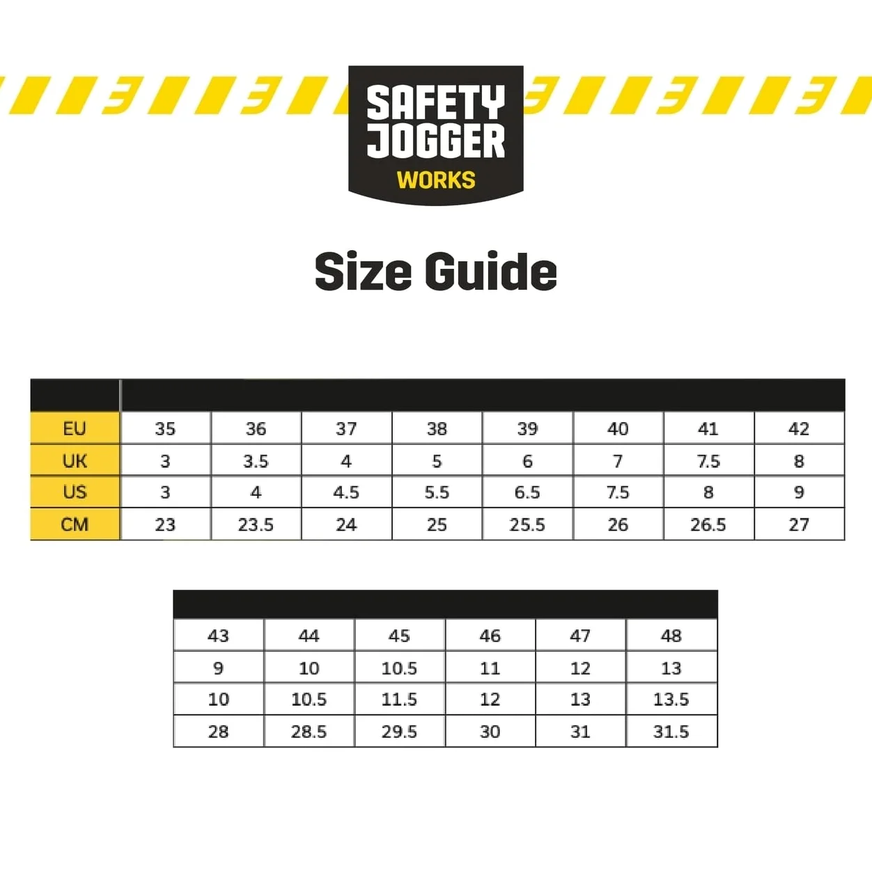 SAFETY JOGGER Bottes de sécurité industrielles Hommes et Femmes - JACKMAN - Bottes de sécurité, bottes de protection