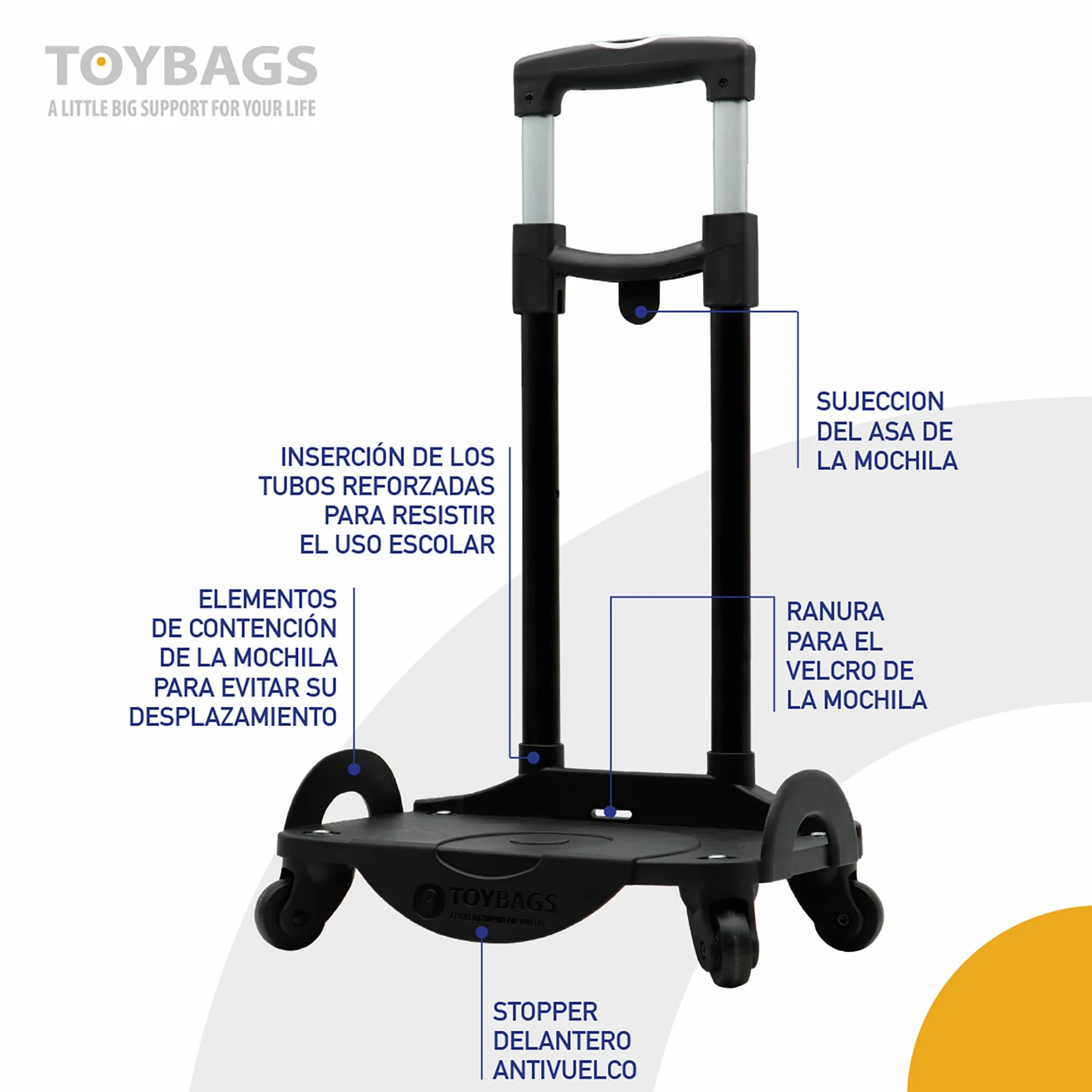 Chariot Toybags Trolley 360 º multidirectionnel - roulettes pivotantes 360 º - comprend butée avant anti-basculement - parties latérales renforcées - s'adapte parfaitement à tout sac à dos - Toybags