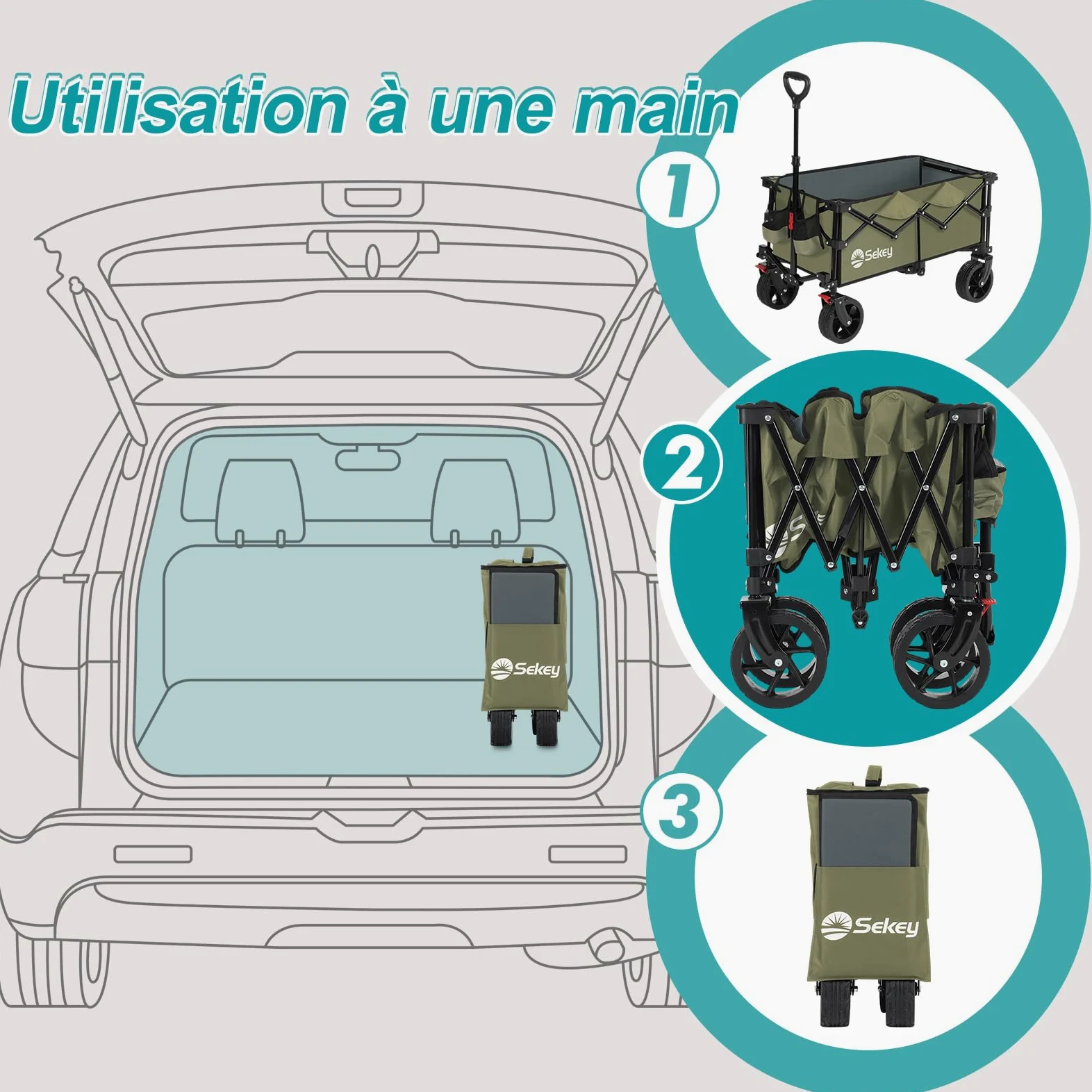 Sekey Chariot de Transport Pliable avec Hayon Arrière Extensible 135L & 200L, Chariot de Plage Pliable dans Quatre Directions jusqu'à 150KG SE4019, Vert Olive