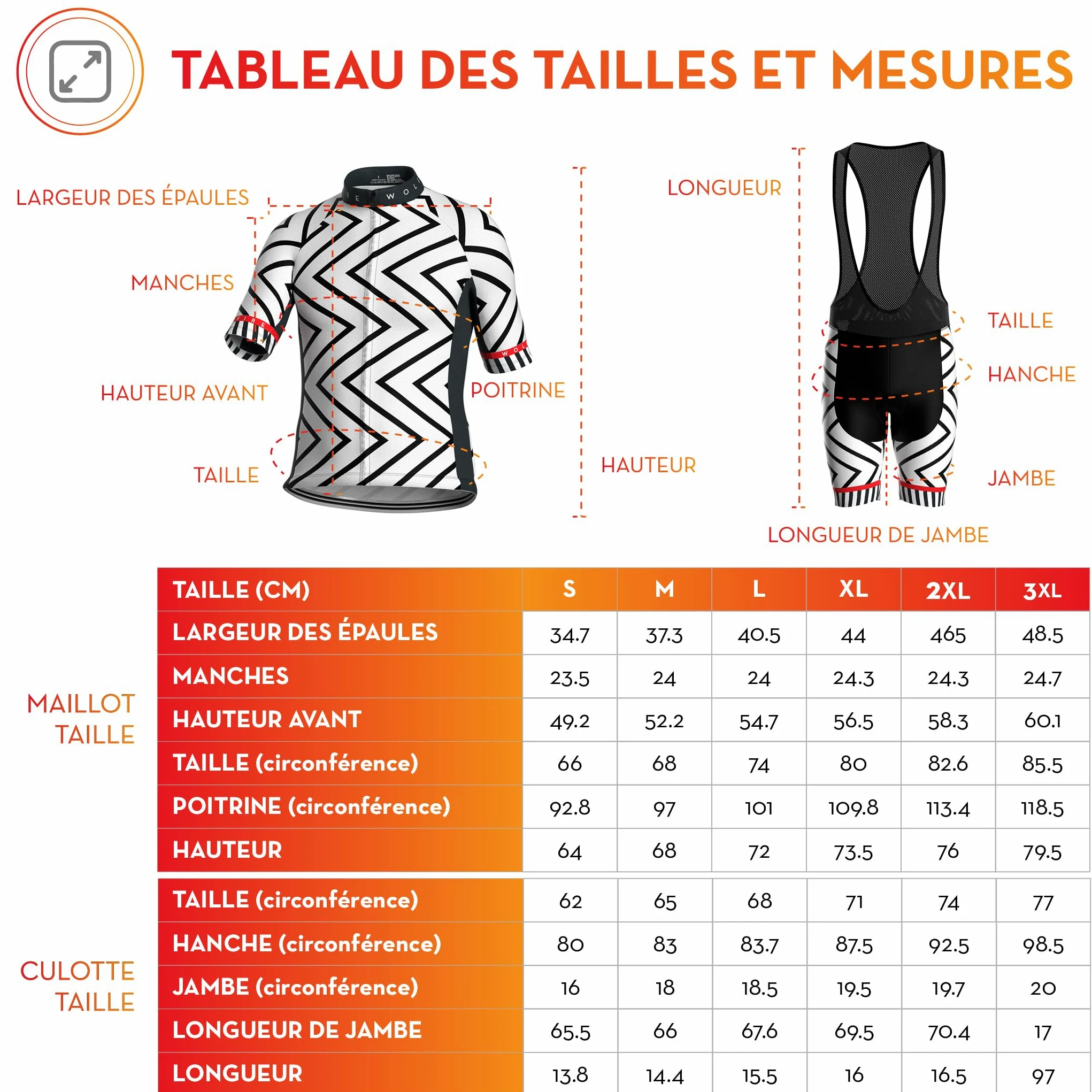 Tenue Cycliste Homme. avec Gel Pad 20D, bavette rembourrée, Tenue Velo Homme Cycliste, Tenue VTT Homme, Maillot Cyclisme Homme avec Cuissard Velo Homme Cycliste