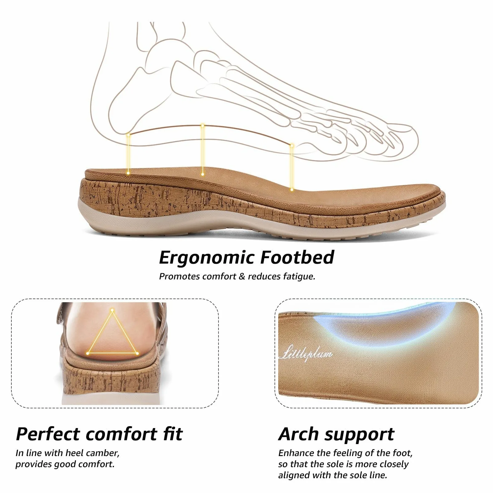 Littleplum Sandales Femme Été Confortables 3 Fermetures Auto-Agrippantes Réglables Support de Voûte Plantaire Sandale