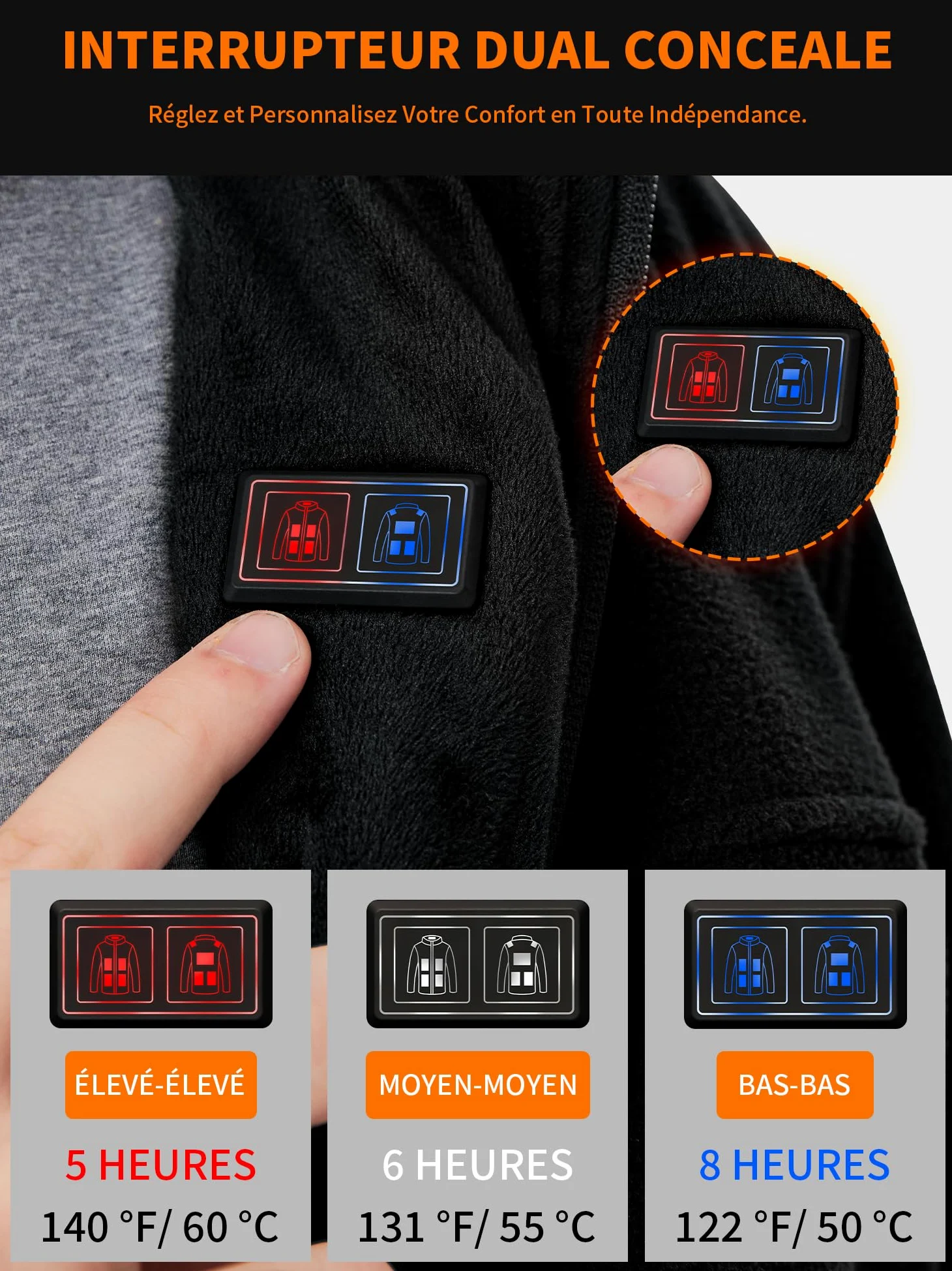 Veste Polaire Chauffante Homme avec Batterie 18400 mAh, Blouson Manteau Chauffant Homme Femme avec Batterie Incluse, Gilet Vêtement Chauffant Manche Longue, 10 Zones de Chauffage