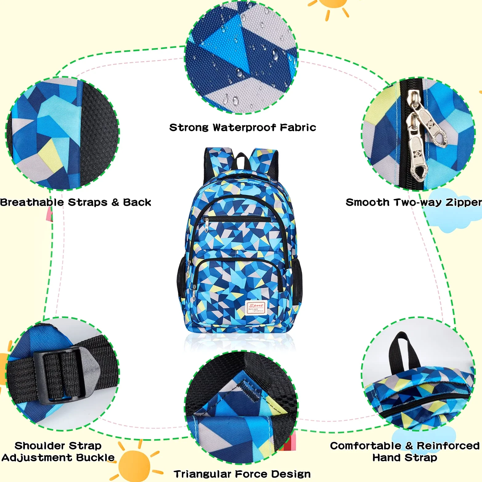 Sciphylia Cartable Fille Primaire Garcon Imperméable Sac a Dos Enfant Fille CP CE2 Elementaire 3 en 1 Sac à Dos Poids Léger avec Sacs à Lunch et Trousse pour CE1 CM1 CM2 D'école Étudiants, Bleu