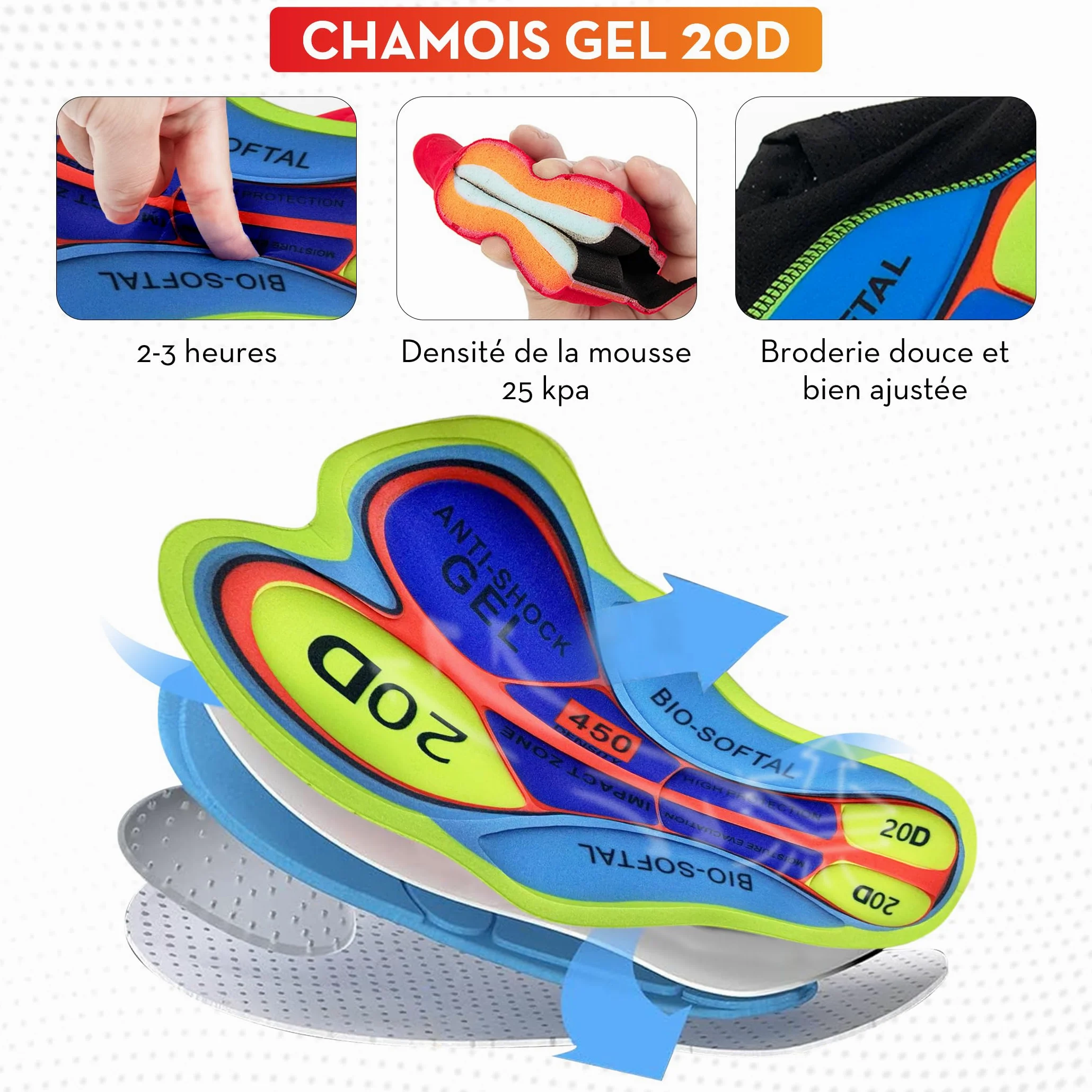 Tenue Cycliste Homme. avec Gel Pad 20D, bavette rembourrée, Tenue Velo Homme Cycliste, Tenue VTT Homme, Maillot Cyclisme Homme avec Cuissard Velo Homme Cycliste